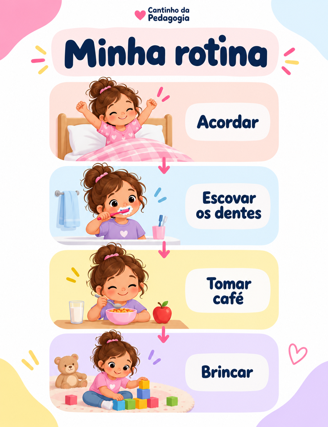 Quadro de Previsibilidade e Rotina