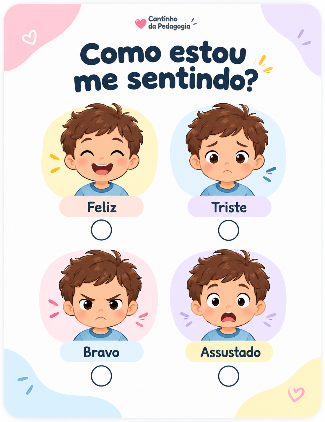 Reconhecimento das Emoções